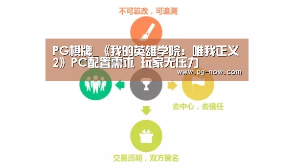PG棋牌_《我的英雄学院:唯我正义2》PC配置需求 玩家无压力(图2) PG虎机